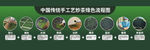 信阳毛尖传统手工炒茶流程