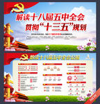 十八届五中全会