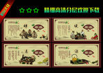 中华茶文化展板图片