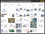 企业厂区导示系统方案设计