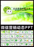 微信营销方案公众平台培训PPT