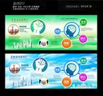 企业介绍展板设计
