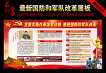 中央军委改革工作会议