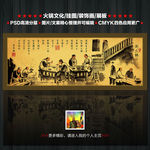火锅文化挂图