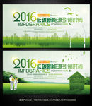 绿色环保低碳公益科技展板海报
