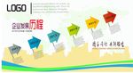 企业发展历程