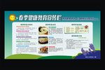 春季健康教育宣传栏