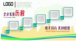 企业发展历程