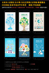 云计算云社交网络手机APP