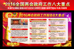 2016全国两会