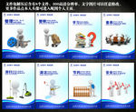 8s管理