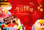 生日聚会活动背景墙