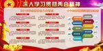 两会展板