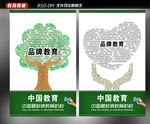 教育机构海报广告