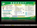健康教育宣传栏