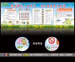 创卫健康教育宣传栏