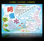 防溺水安全手抄报