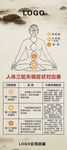 人体穴位诊疗图