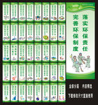 环境保护标语