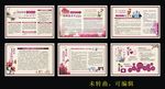 中国风计生政策宣传展板