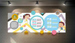学校文化墙