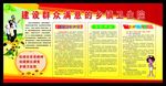 群众满意的乡镇卫生院