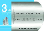 楼层牌