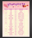 接种疫苗参考表