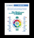 企业8S管理系统模板挂图