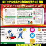 生产安全事故应急预案管理办法