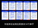 中铁拌合站岗位职责牌