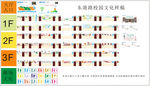 主题学校文化