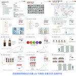 百货商场导视标识方案