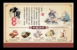 中医展板
