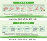 七步洗手法