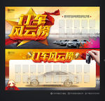 订车风云榜