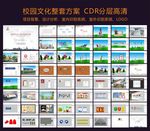 校园文化建设整套方案
