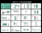 医院VI导视