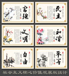 社会主义核心价值观展板