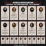 世界著名生物学家