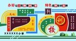 校训 一训三风 办学理念 校风