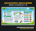 食品安全知识宣传栏
