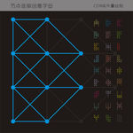 创意字母