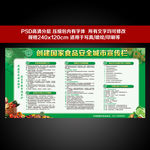 农贸市场宣传栏 菜市场宣传栏