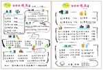 烤鱼菜单