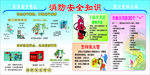 消防安全宣传