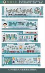 校园文化社区文化墙面布置设计