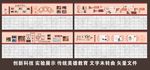 传统美德教育墙面