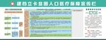 建档立卡 精准扶贫