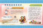 学校食品安全知识